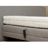 Matelas ressorts ensachés Riva