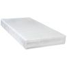 Matelas ressorts ensachés Riva