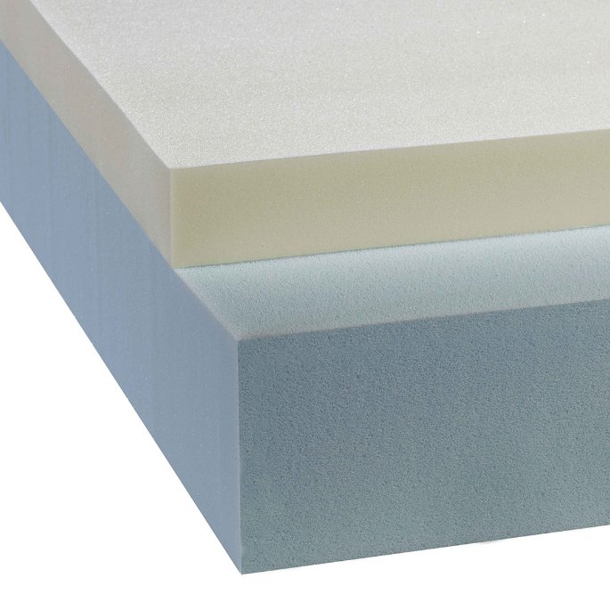 Superposition d'une couche visco-élastique sur un cœur en mousse à froid